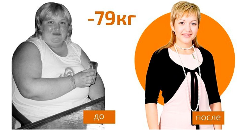 Лишний Вес У Женщин После 50