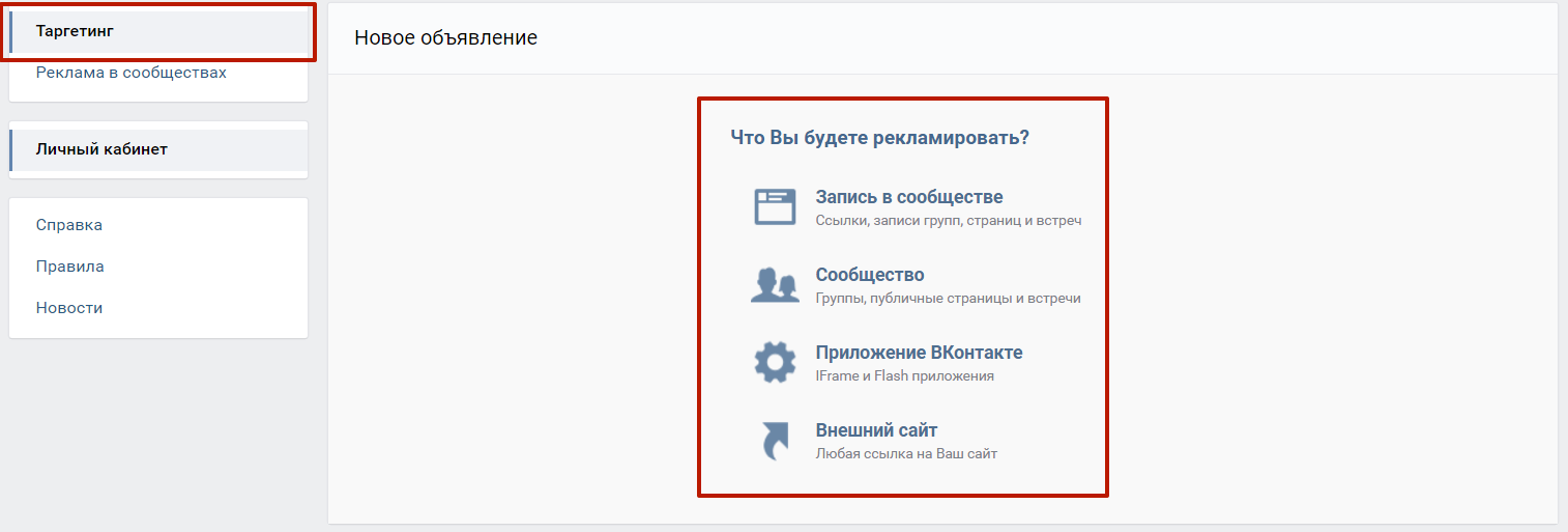 Алгоритм запуска таргетированной рекламы ВКонтакте