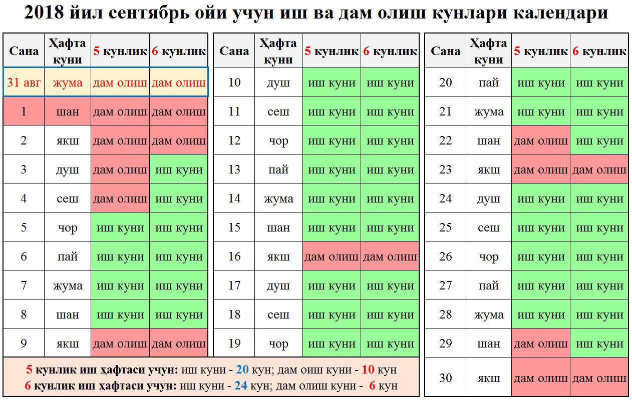 Куни Сзади Двоим