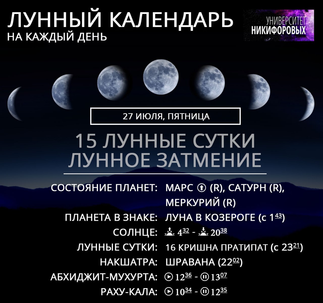 Лунный Календарь Диеты На Февраль 2021