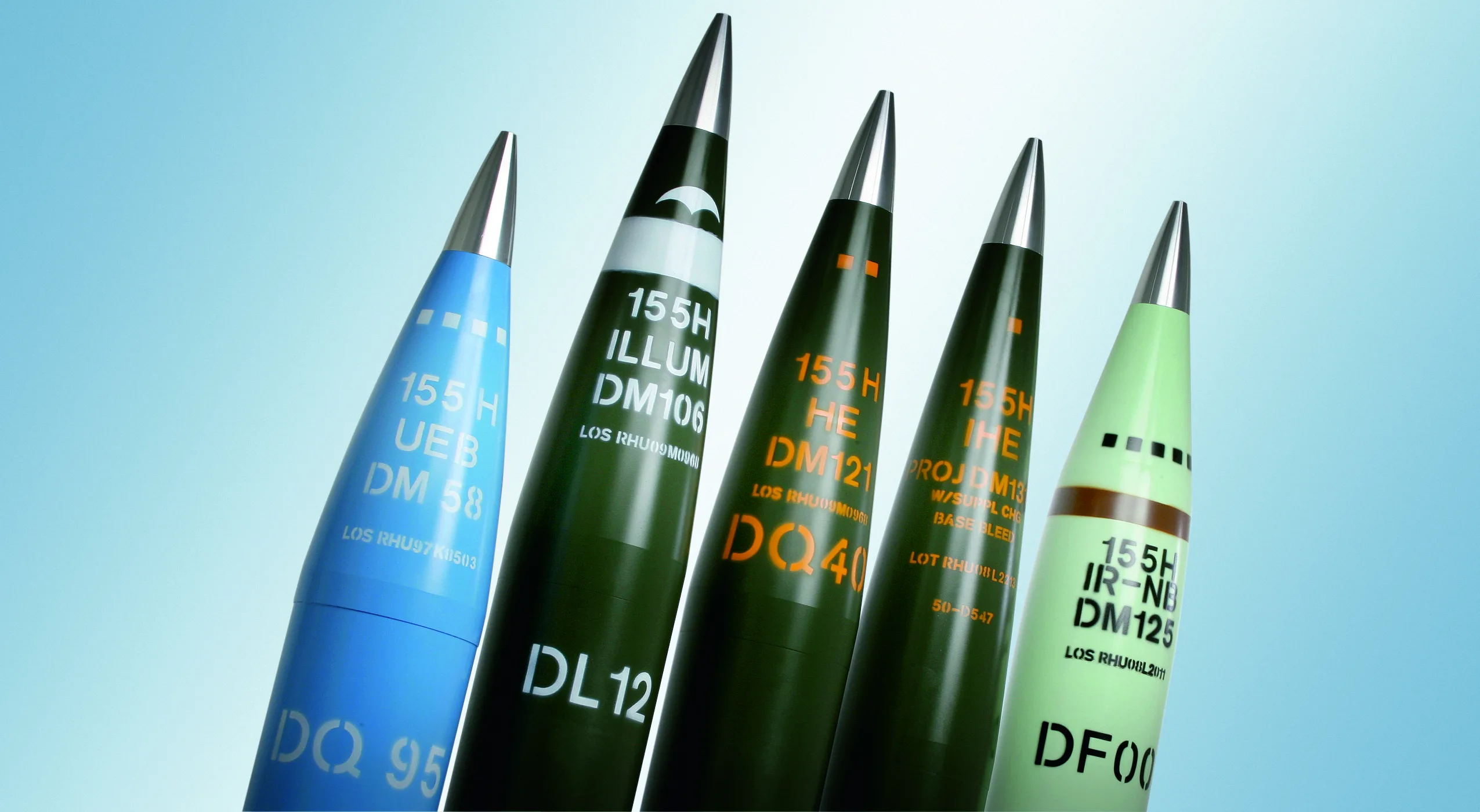 Классификация снарядов НАТО – Telegraph