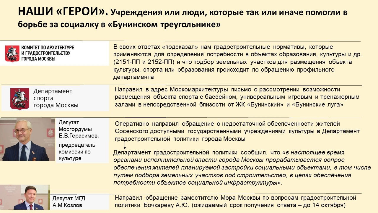 Высотная застройка у «Вкусно - и точка»: что вообще происходит и что можете  сделать вы, пока еще не поздно — Teletype