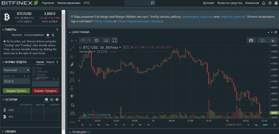 Биржа продаж