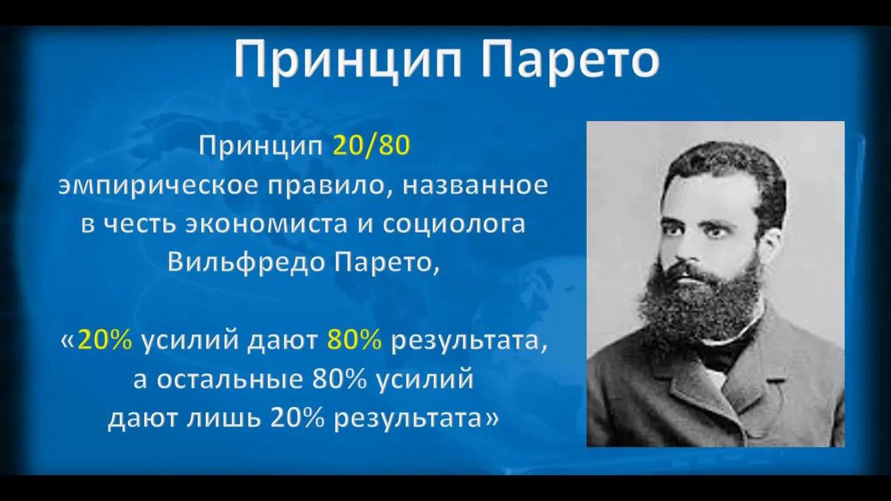 Принцип парета. Принцип Вильфредо Парето. Вильфредо Парето в 1897 году. Вильфредо Парето 20/80. Парето экономист.