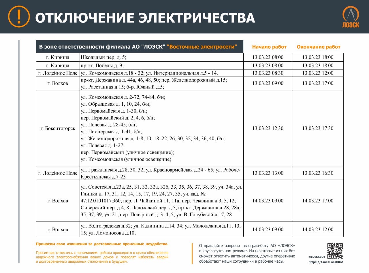 Правила отключения электроэнергии