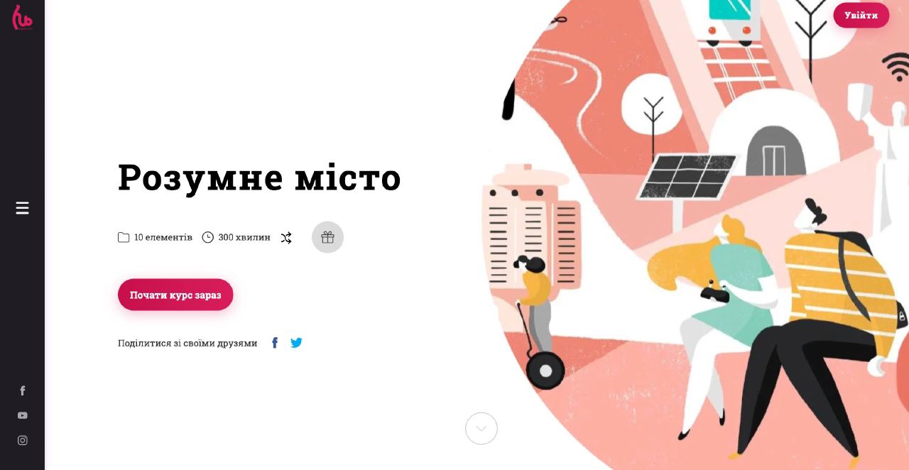 Отзывы О Магазине Smart City