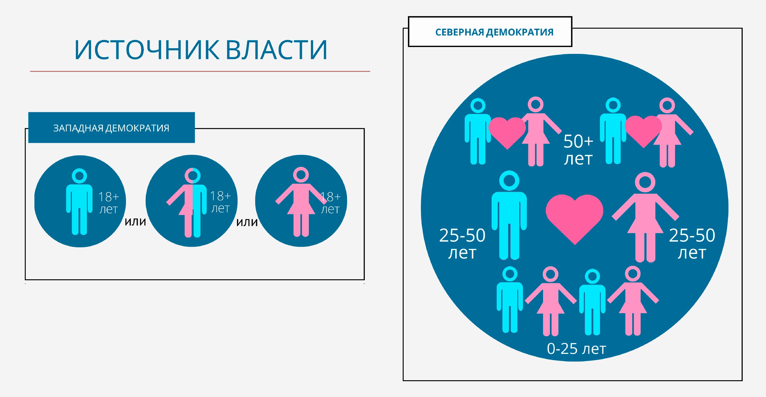 Канал образ