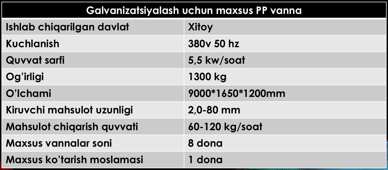 Amerikada ishlab chiqarilgan uzbek tilida. Termik ishlov berish uskunasi характеристика. Polatga Termik ishlov berish. Редми тел ишлаб чикарилган санаси Коди. Mix va burama mixlar.