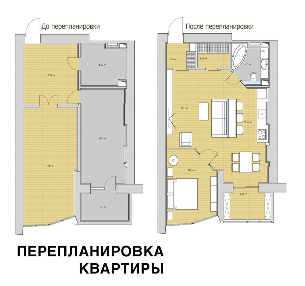 Перепланировка квартиры что можно а что нельзя