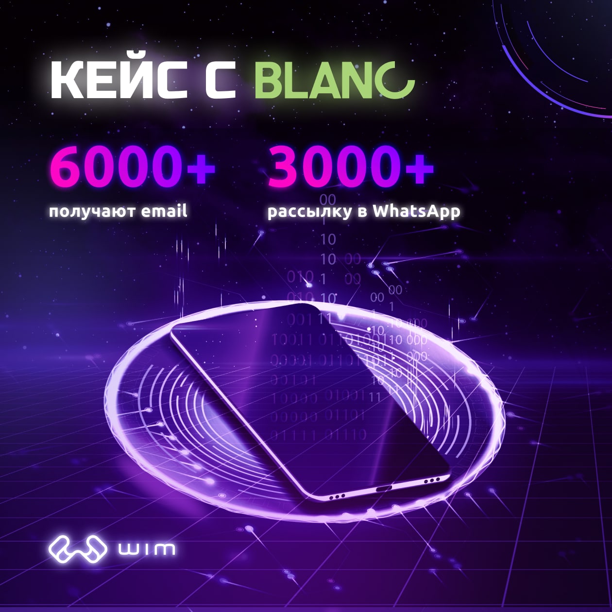 Банк blanc