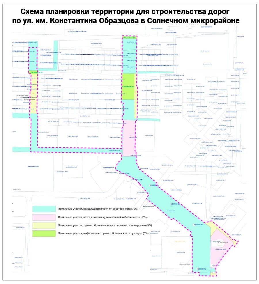 Схема строящейся дороги. Планируемые дороги Краснодар. План строительства дороги Краснодар. Строящаяся дорога Краснодар. Схема планировки территории музыкального микрорайона.