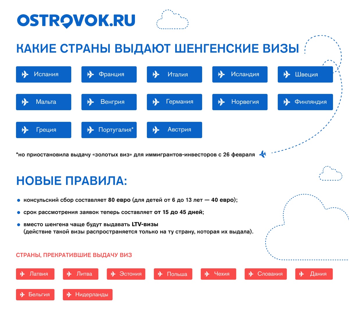 Островок ру промокод на первое бронирование