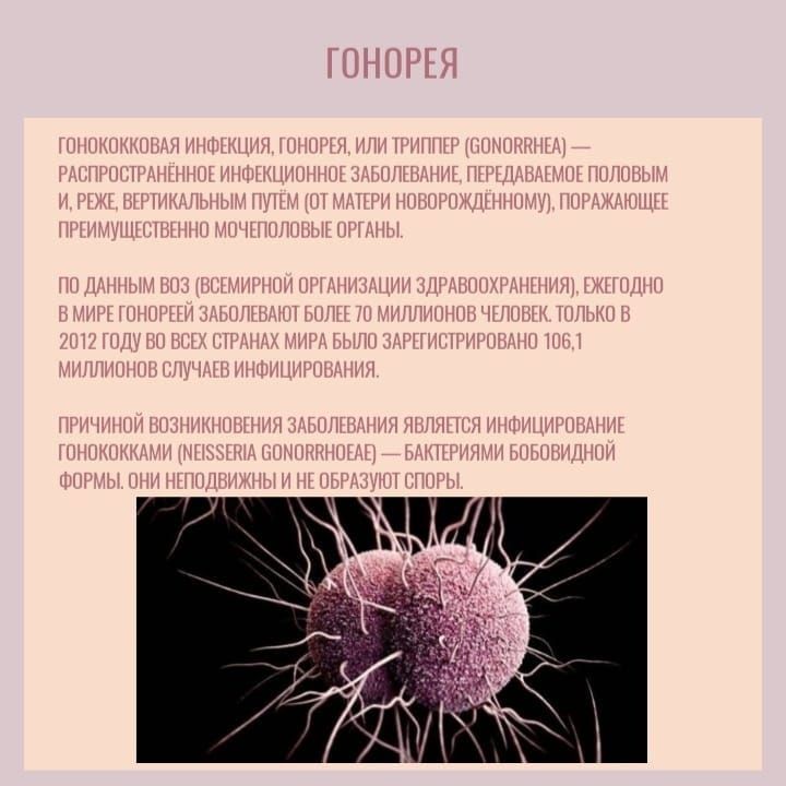 Признаки гонореи