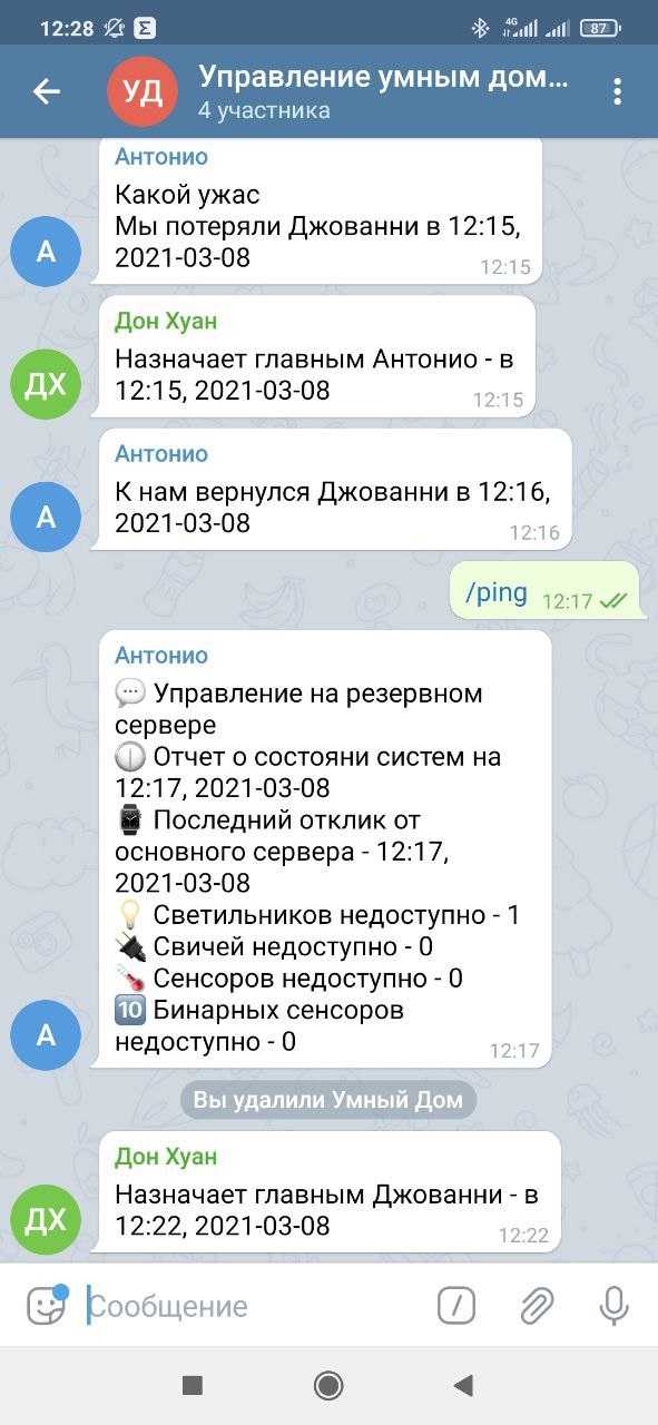 Телеграм ассистент