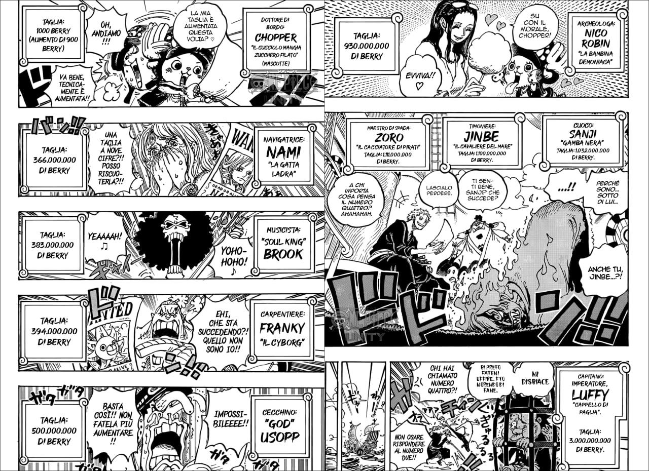 One Piece I Nuovi Imperatori Analisi Capitolo Telegraph