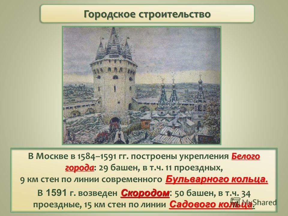 Строительство белого города в москве. Белый город в Москве Федор конь. Стены белого города в Москве Федор конь. Стены белого города в Москве. Белый город границы.