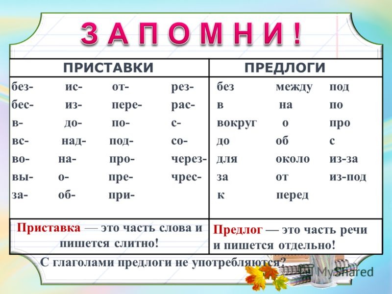 Учимся различать предлоги, частицы и союзы. | VK