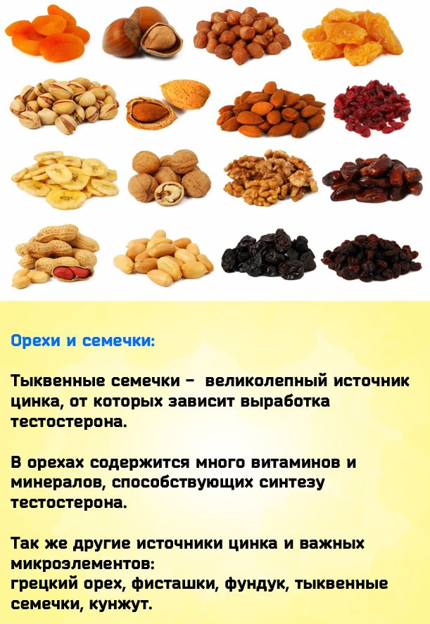 Витамины в орехах и семечках. Фрукты для повышения тестостерона. Орехи повышающие тестостерон. Орехи и семена.