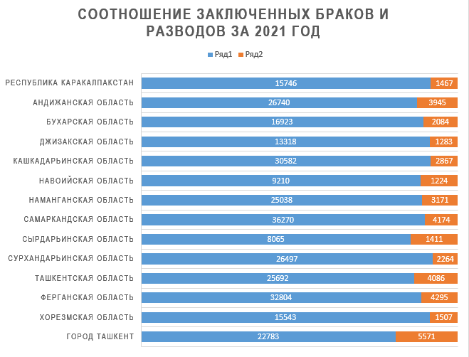 Порно Детский Узбек Телеграм