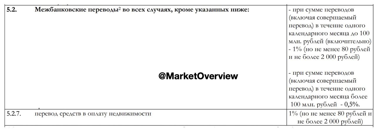 Межбанковский перевод сроки. 3 Группа инвалид с детства. Бланк резолюции руководителя. Бланк резолюции руководителя образец. Образец резолюции руководителя на документах.