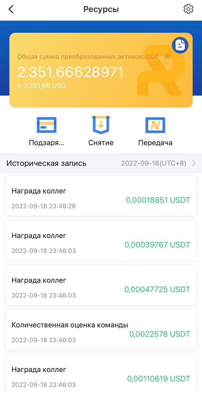 Как зарабатывать от 3000$/мес через 90 дней (часть 2). Бизнес-модель RoyalQ  — Teletype