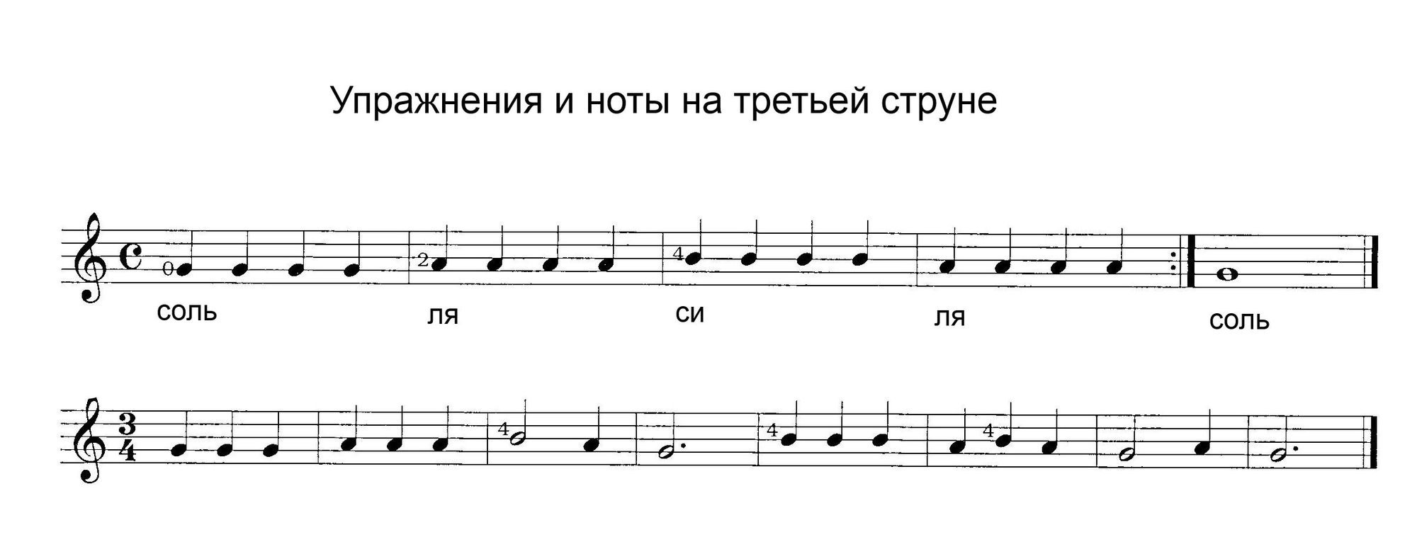 Открой ноты. Ноты на третьей струне. Ноты на второй струне. Ноты на 2 струне. Ноты на третьей струне гитары.