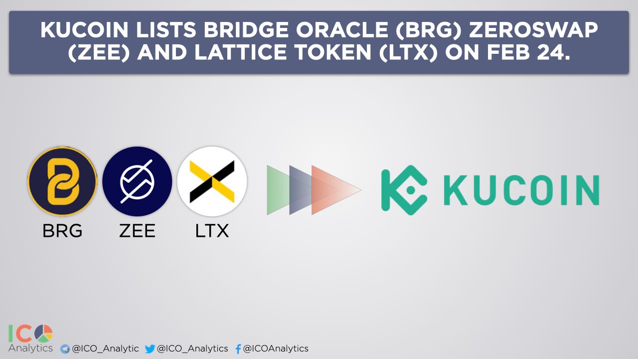 ICO Analytics. Контакты ICO. ZEROSWAP. Lattice token logo PNG. Ico аналитик