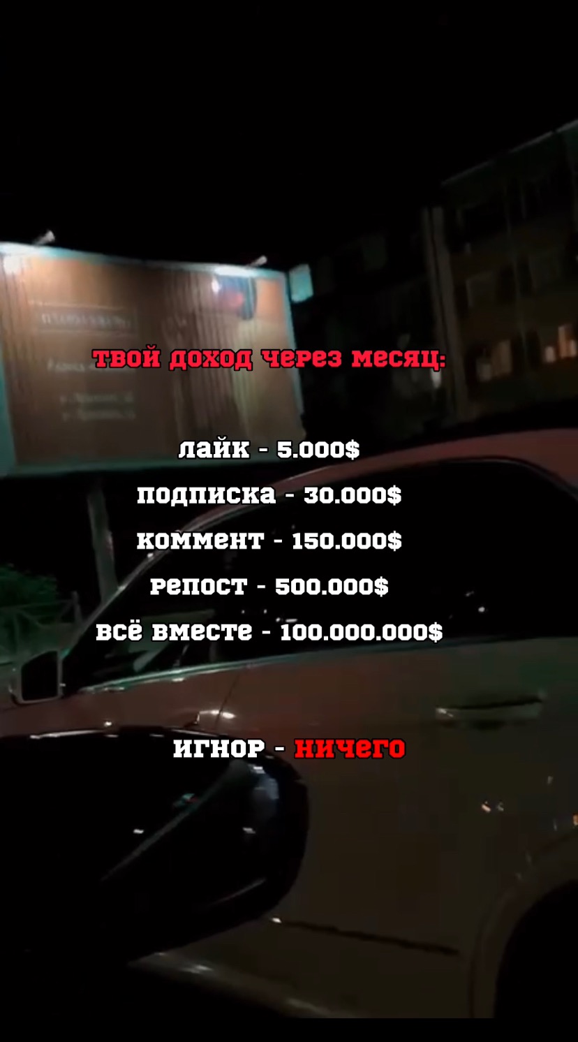 Как быстро набрать 1000 подписчиков. Прогревочные ролики – Telegraph