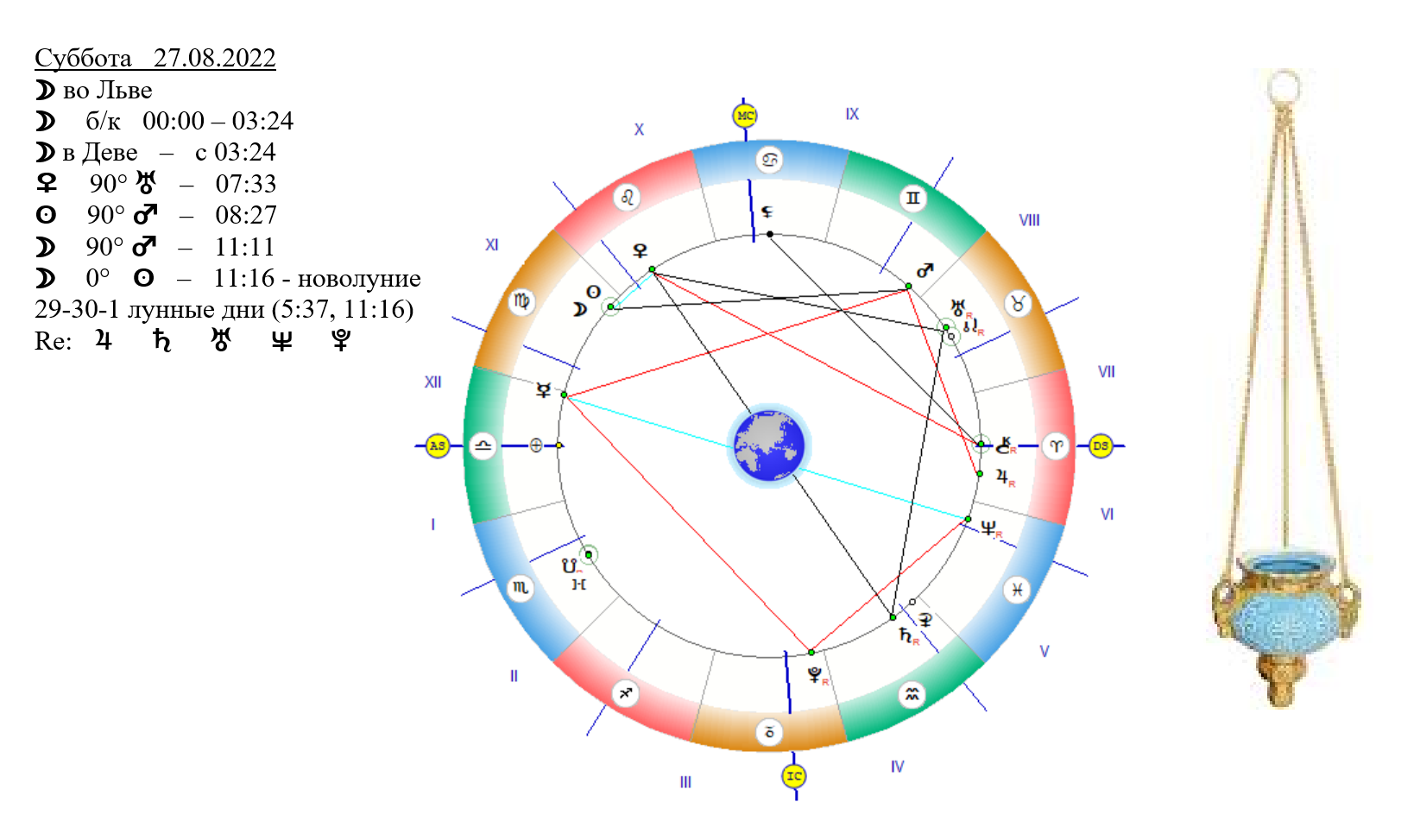 27 сентября зодиака мужчина. 27 Апреля гороскоп. 27 Августа гороскоп. 27 Января знак зодиака. 27 Сентября гороскоп.