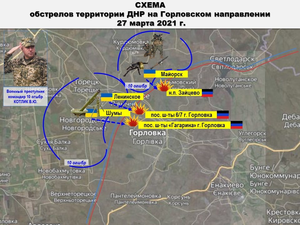 Майорск горловка карта