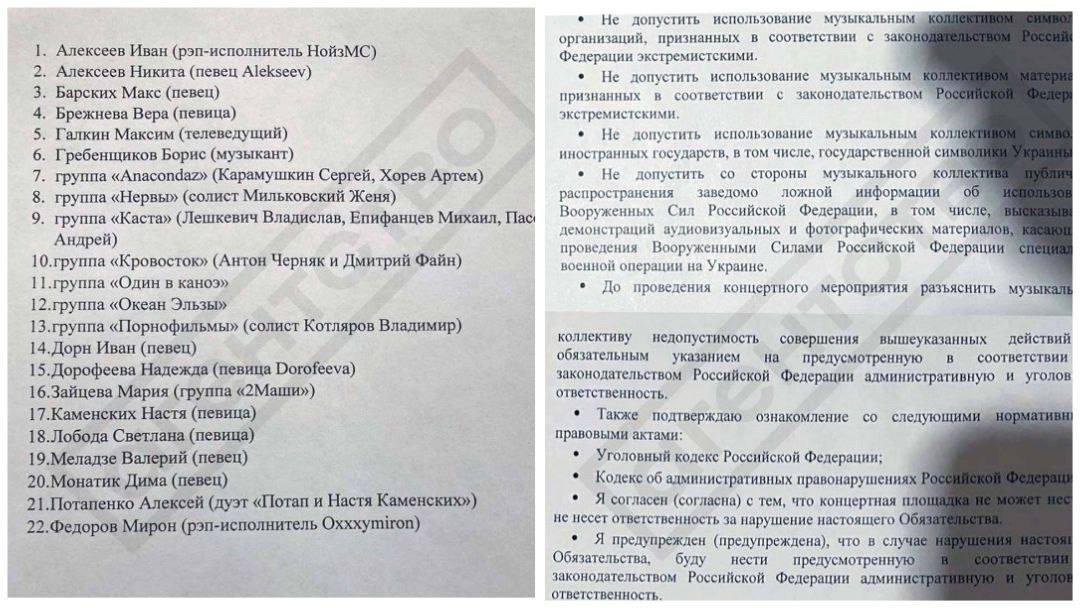 Сми список запрещенных исполнителей. Сми список запрещенных исполнителей. Сми список запрещенных исполнителей. Сми список запрещенных исполнителей. Список запрещенных артистов.