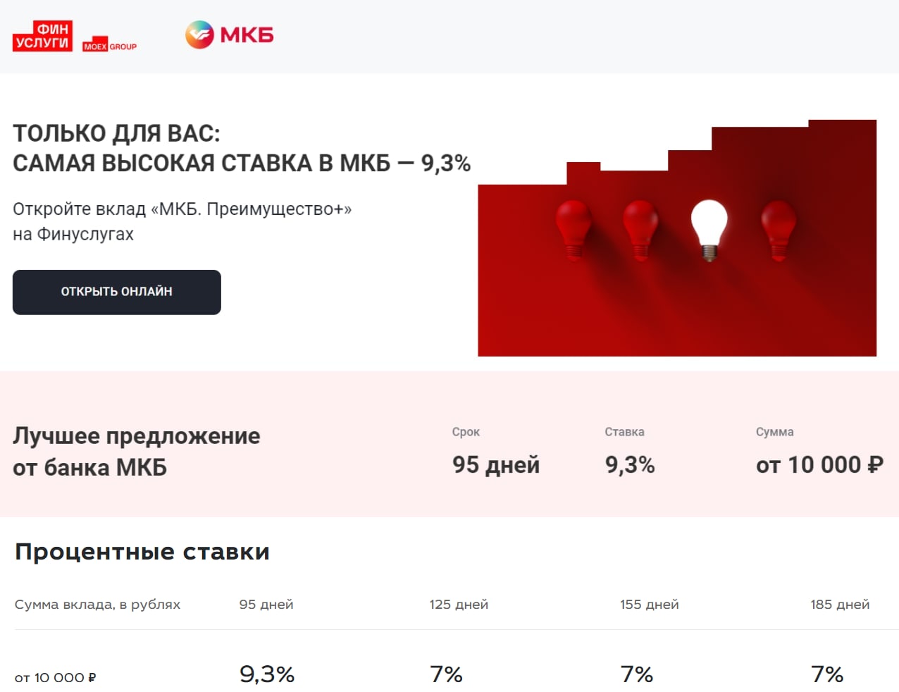 Вклады московский кредитный банк для физических