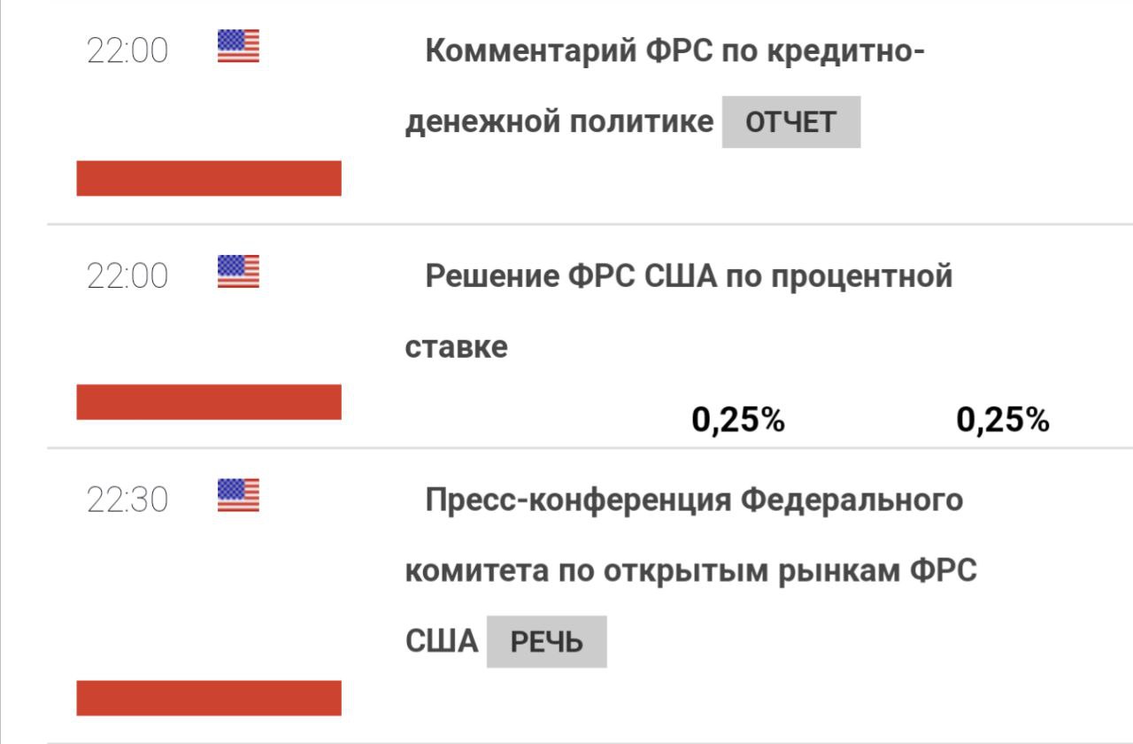 Инвестиции дзен каналы