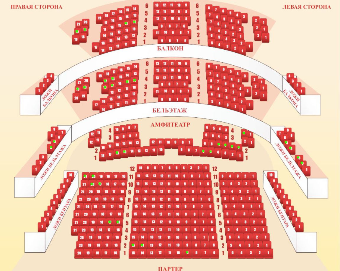 Театр наций сцена. Театр наций бельэтаж. Театр наций зал бельэтаж. Театр наций зал схема. Театр наций схема зала основная сцена.