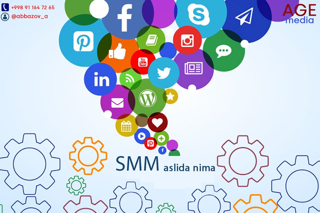 Smm 3. СММ. Маркетинг в социальных сетях. Smm маркетинг в социальных сетях. Smm продвижение.