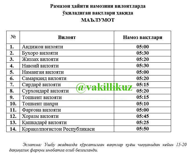 Номоз вақтлари москва сегодня расписание