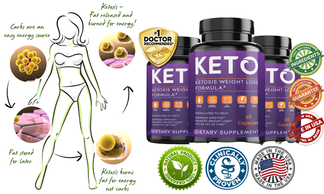 Superior Nutra Keto Supplement – How Does It Help To Burn Fat