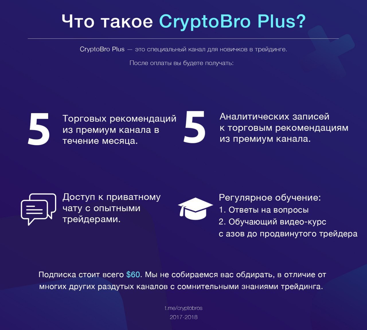 Платформа подписки