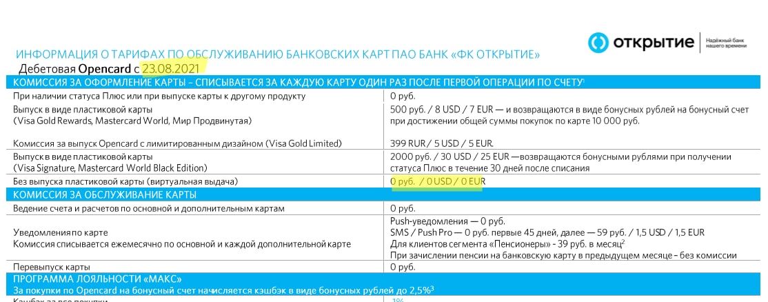 Виртуальная карта opencard открытие