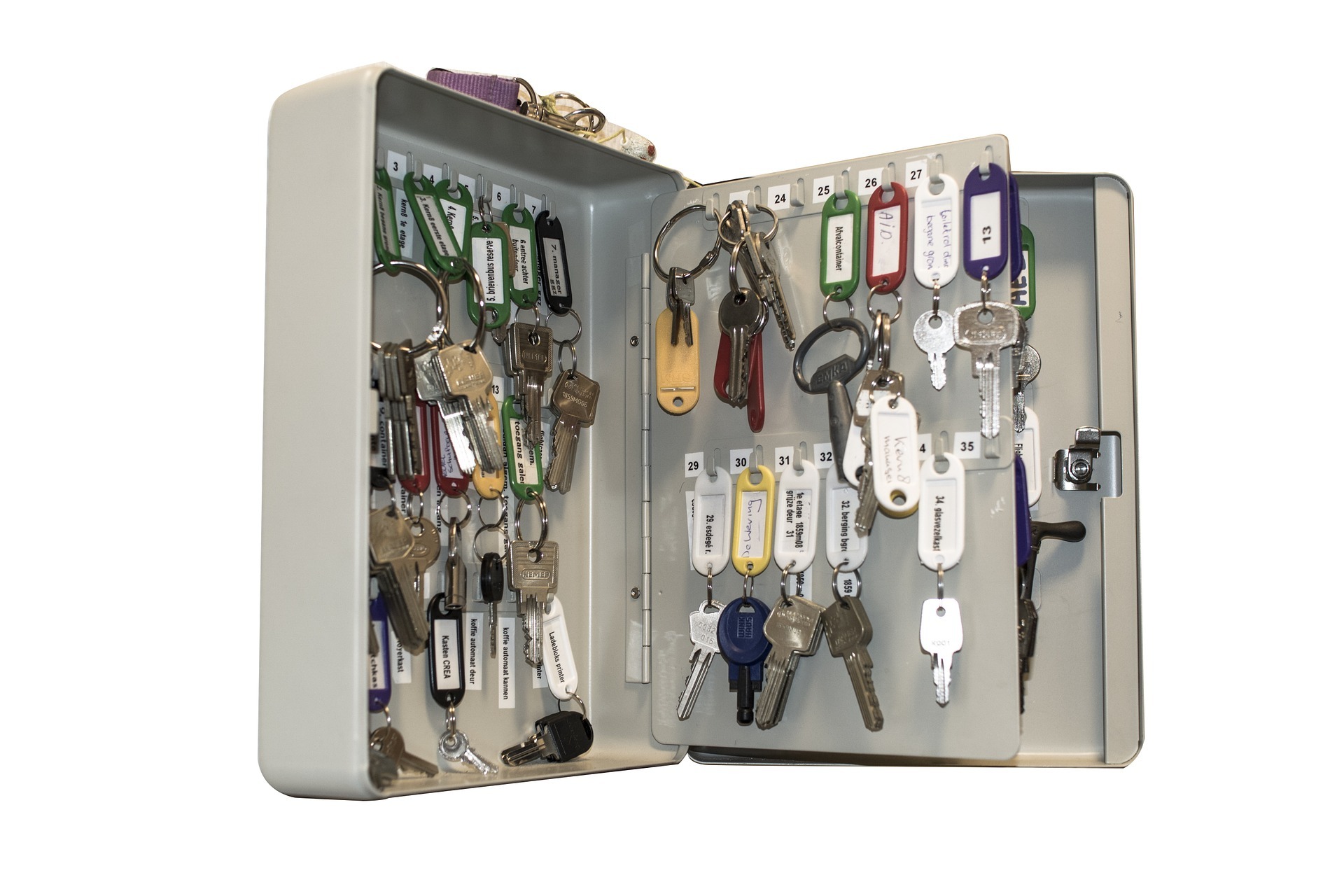 What is a key safe? Telegraph