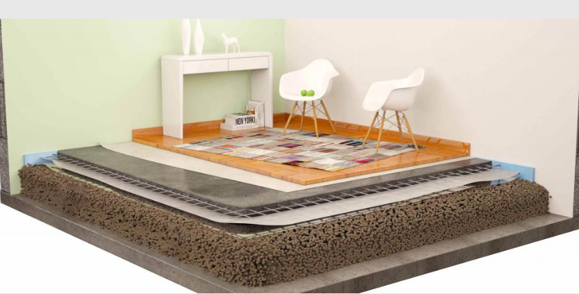 Пол из керамзита: инструкция, технология, плюсы и минусы – Telegraph