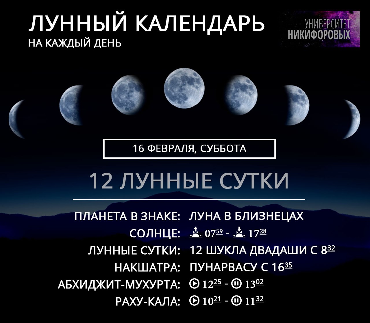 Лунный календарь декабрь 2023 мир космоса