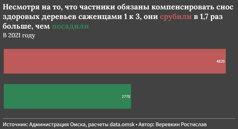 Данные омск. Справедливая стоимость акций. Справедливая стоимость акции формула. Показатель Справедливой стоимости акций. Показатели акций компаний.