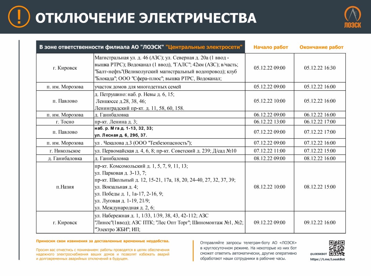 Плановое отключение электроэнергии красноярск. Плановое отключение электричества. График плановых отключений электроэнергии. Отключение электроэнергии. Картинка плановое отключение электроэнергии.