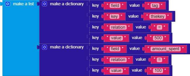 custom filter example