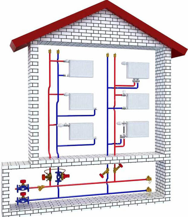 Система отопления в нашем ЖК – Telegraph