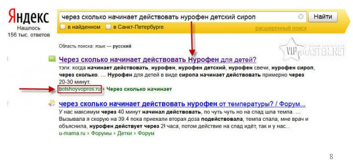 Форум через. Яндекс через 5 часов. Яндекс через 10 лет. Яндекс через сколько дней лето. Жену через Яндекс.