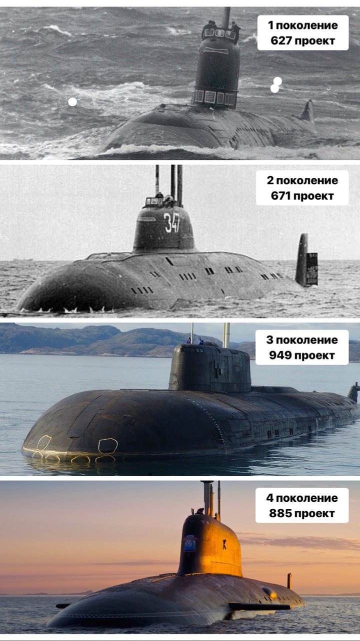 Russian Submarine – Telegram