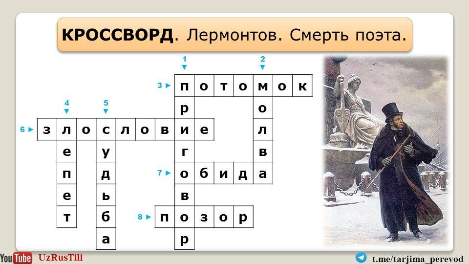 Писатели поэты кроссворд. Анализ стихотворения смерть поэта Лермонтов. Смерть поэта Лермонтов тема. Смерть поэта анализ. Анализ произведения смерть поэта Лермонтов.