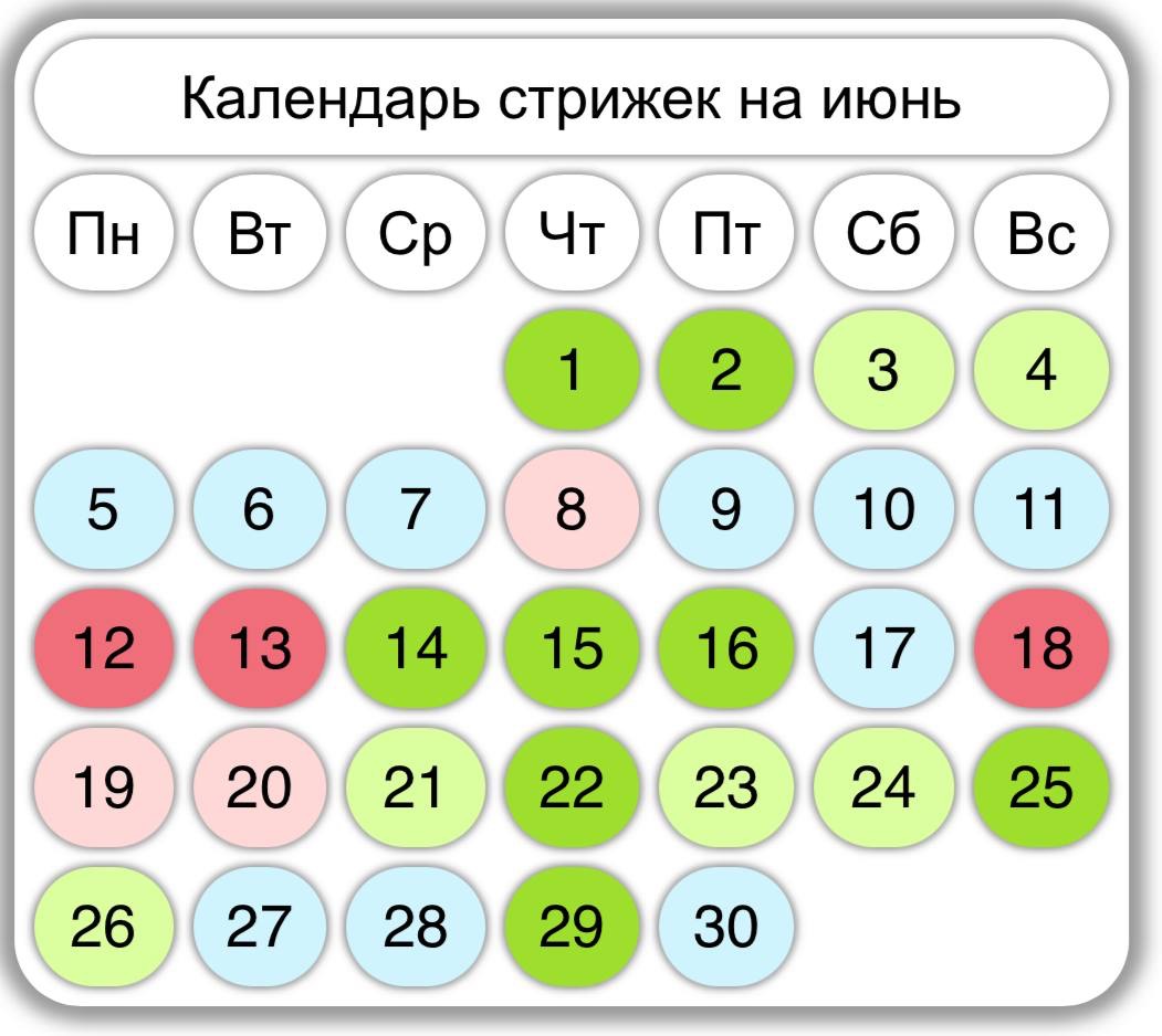 Лунный календарь стрижки волос на июнь 2023 года | 30.05.2023 | Крымск -  БезФормата